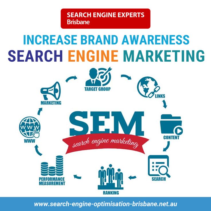 our search engine marketing services will help you to attract more customers to your website! #seo #sem #searchenginemarketing